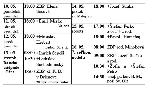 Texty : Farnosť Drienov Vyňatok s farského listu
